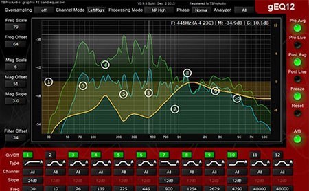 TBProAudio gEQ12 v4.2.1 / v3.1.3 WiN MacOSX